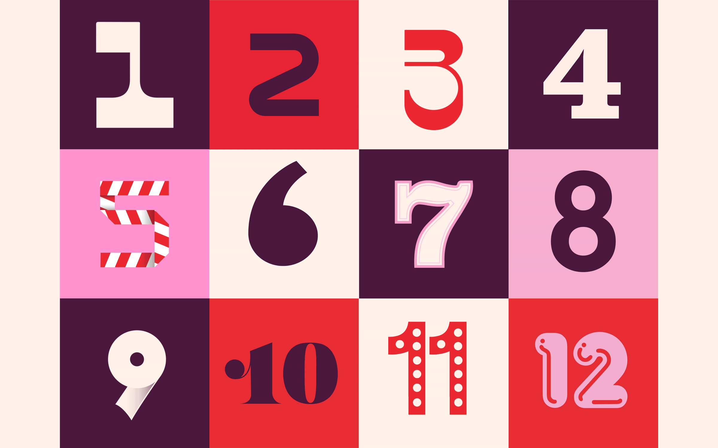 The 12 unwanted ‘gifts’ of 2020